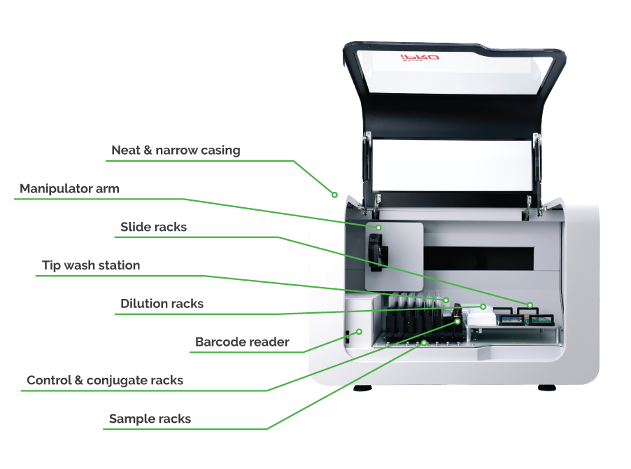 iPRO-components-&-programs_V2.png